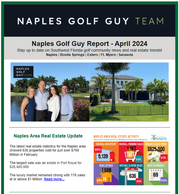 Naples Golf Guy Archives April 2024
