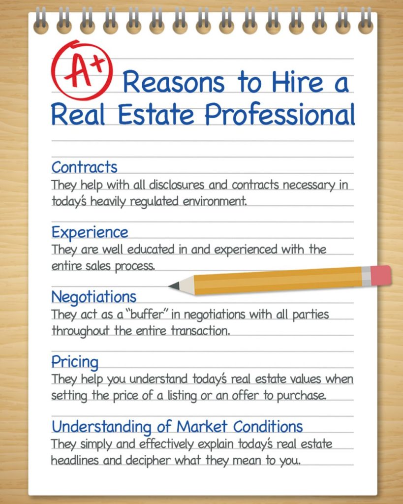 Hire a Real Estate Pro
