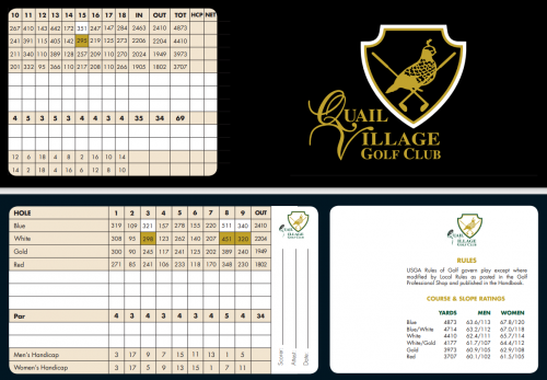 Quail Village Scorecard